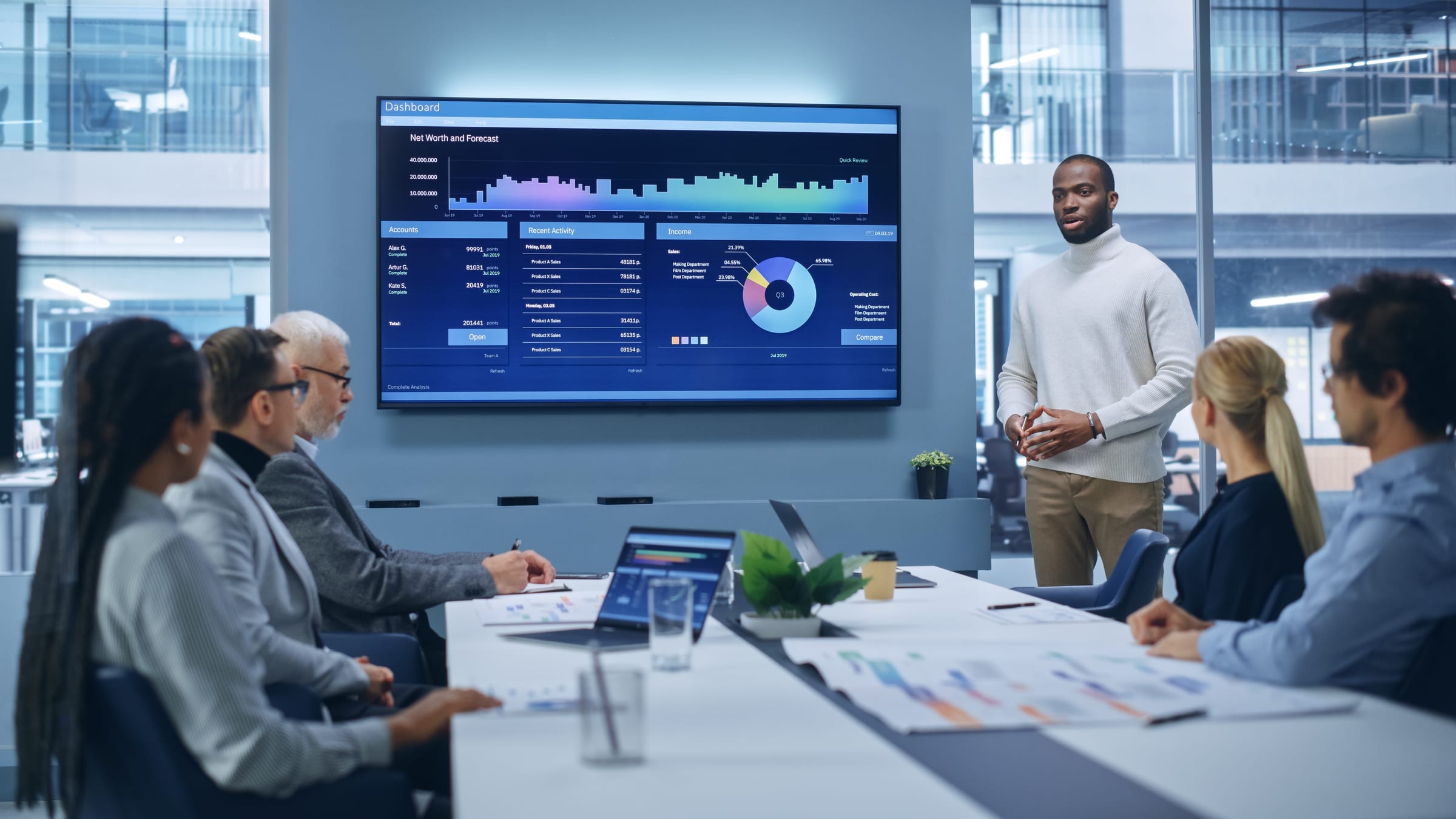Executive presenting findings to leadership team